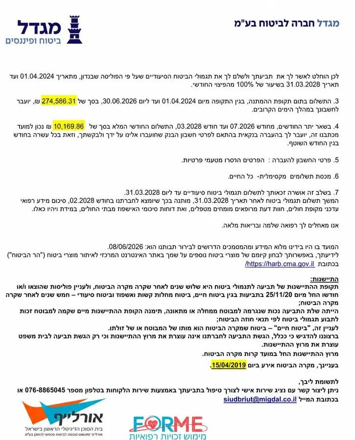 מגדל · אובדן כושר עבודה — אושר בסיוע סוכני ביטוח שעובדים עם פורמי